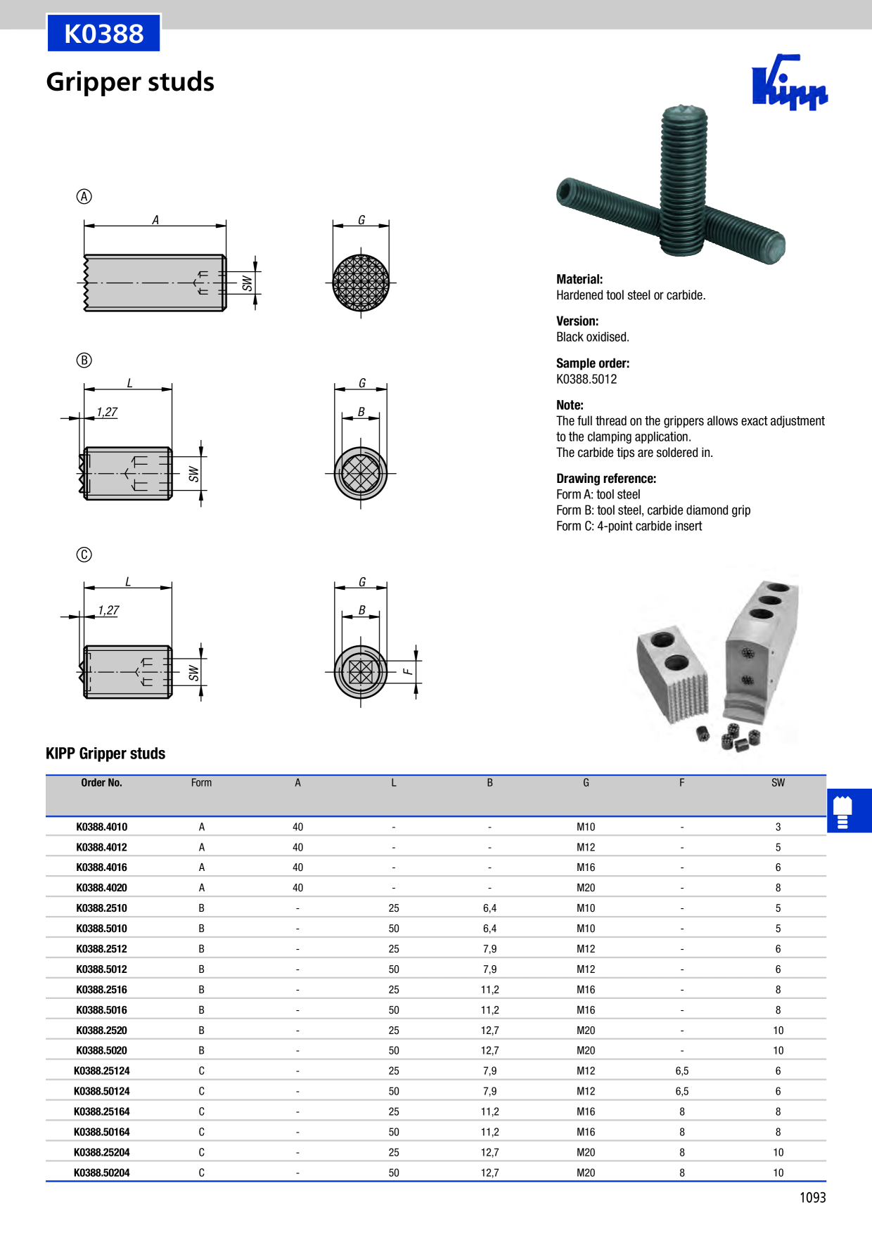 Catalog Overview Image