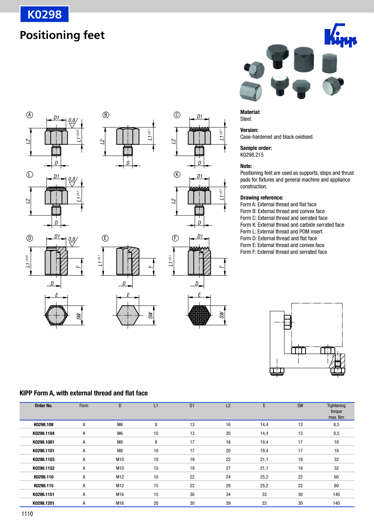 Catalog Overview Image