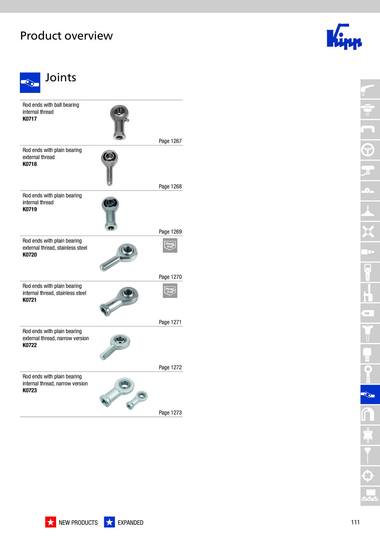 Catalog Overview Image