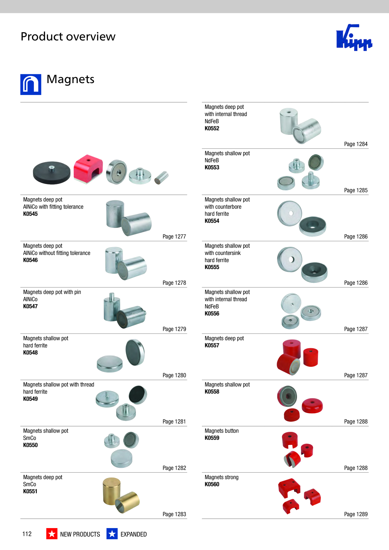 Catalog Overview Image