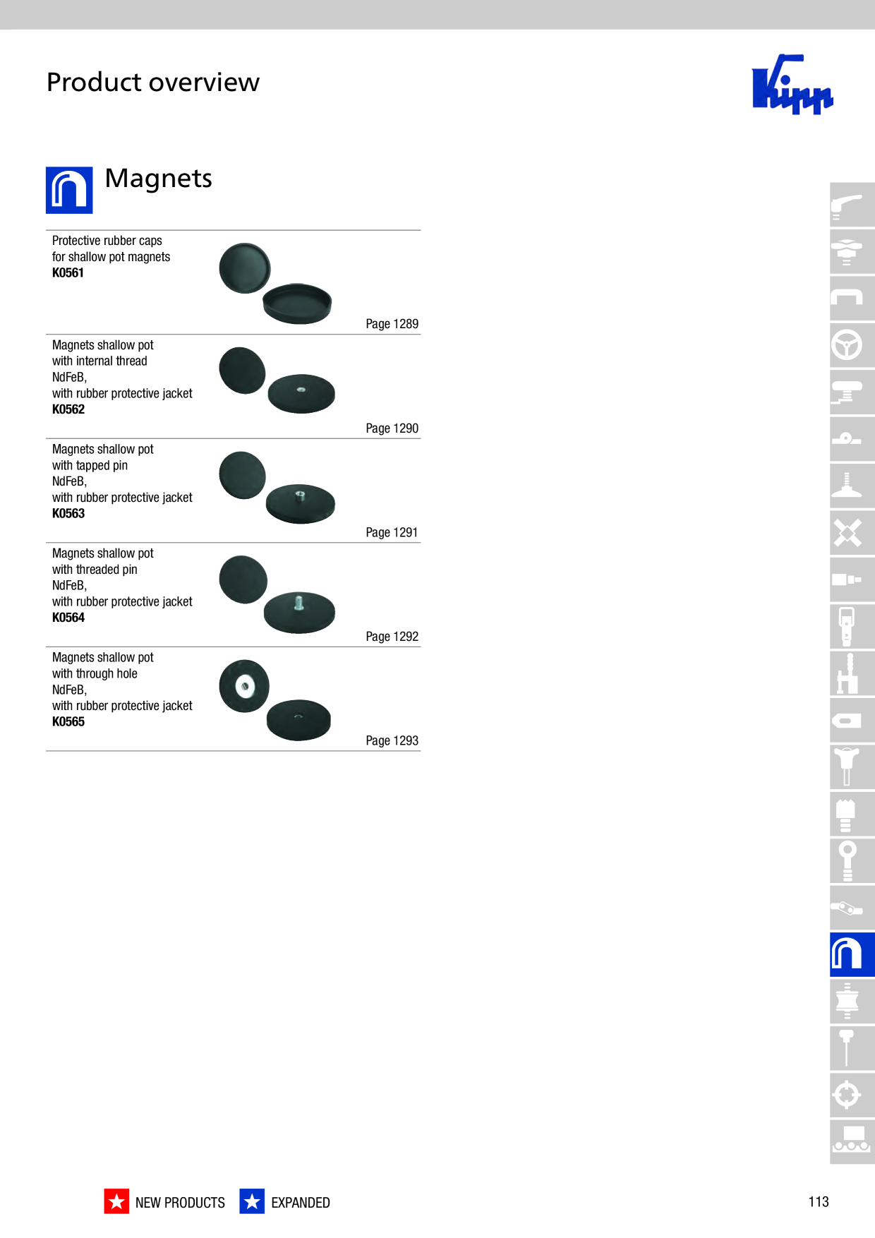 Catalog Overview Image
