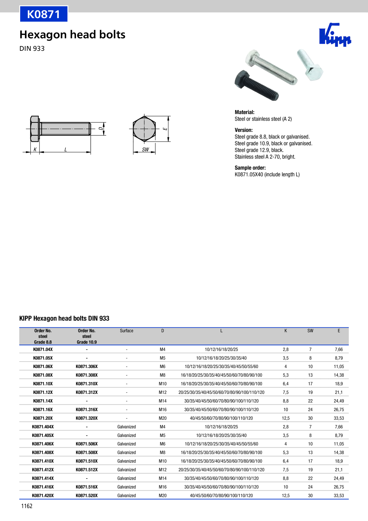 Catalog Overview Image