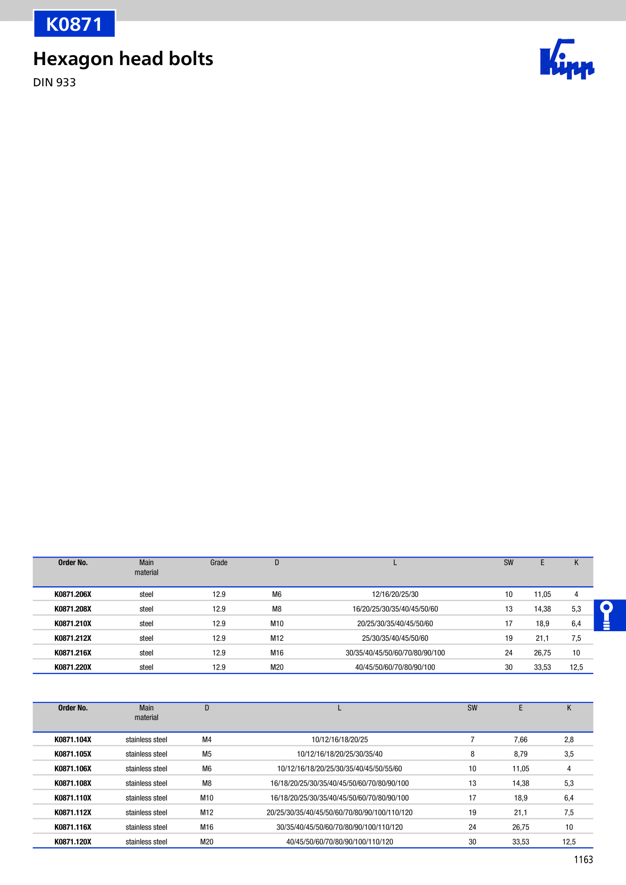 Catalog Overview Image