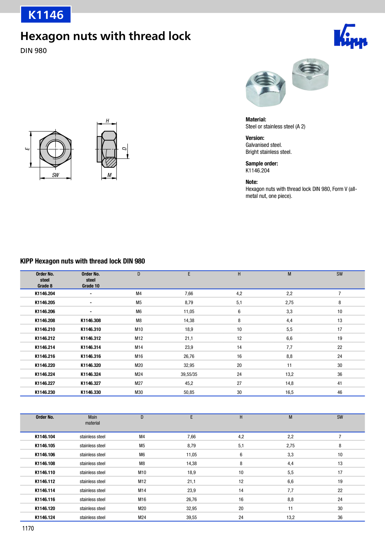 Catalog Overview Image