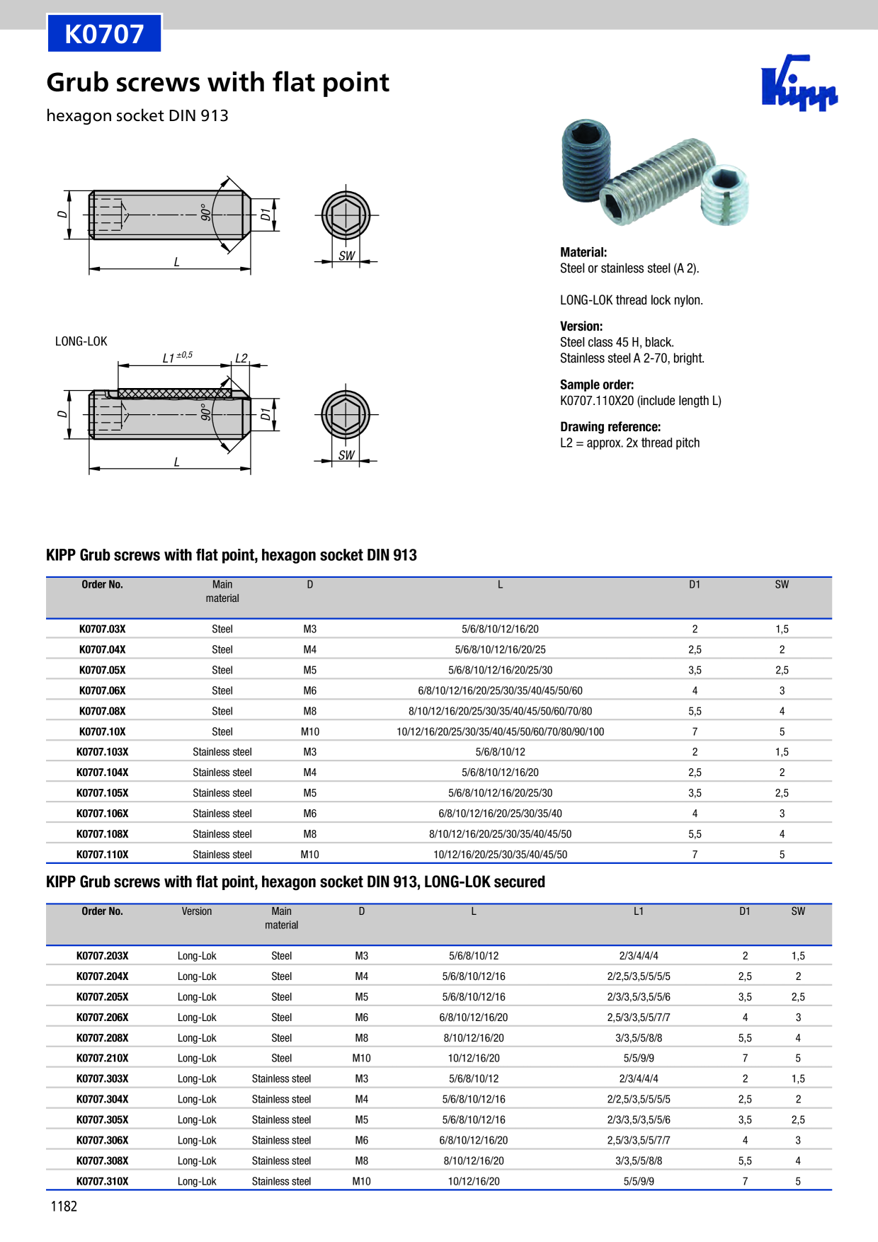 Catalog Overview Image