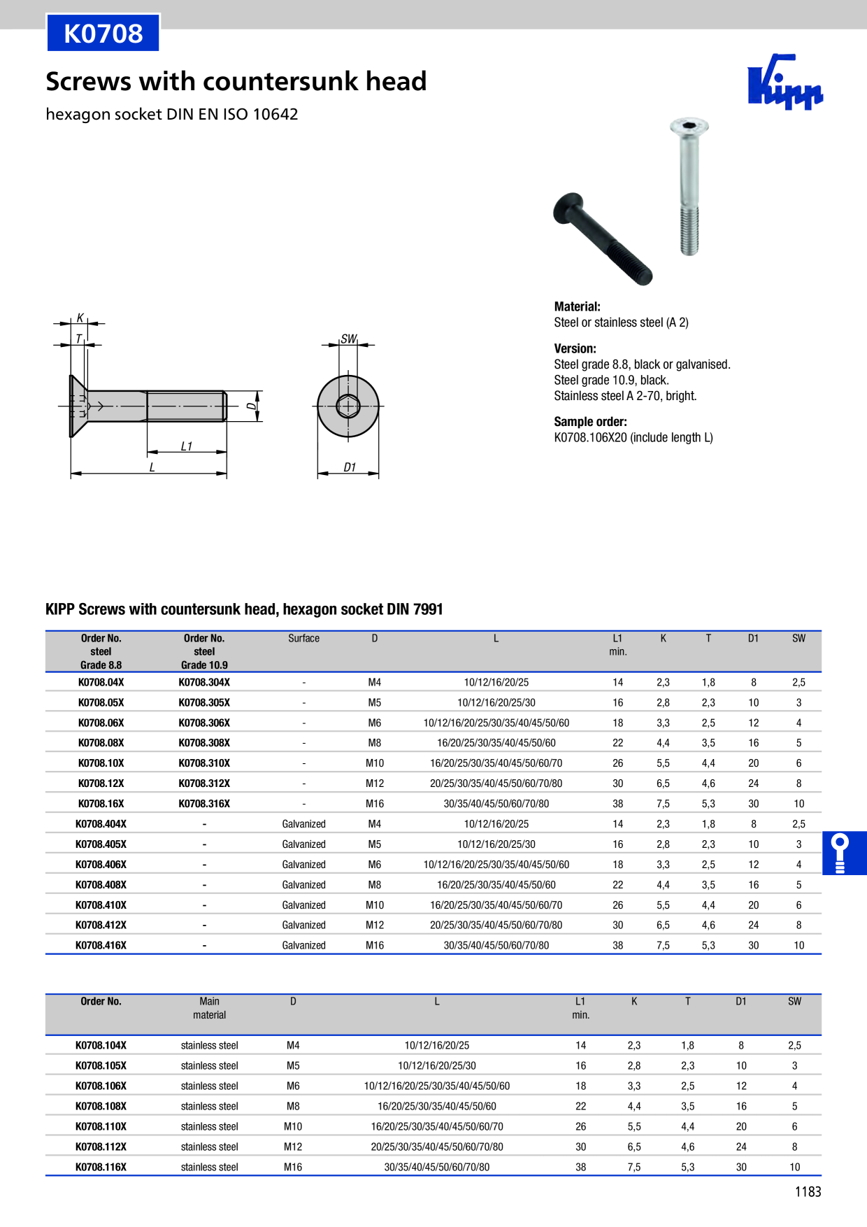Catalog Overview Image