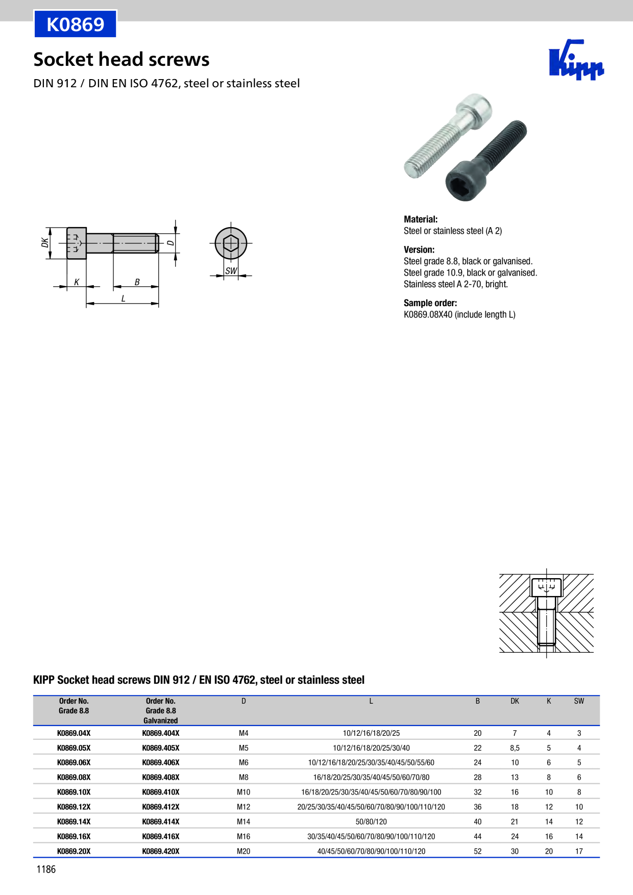 Catalog Overview Image