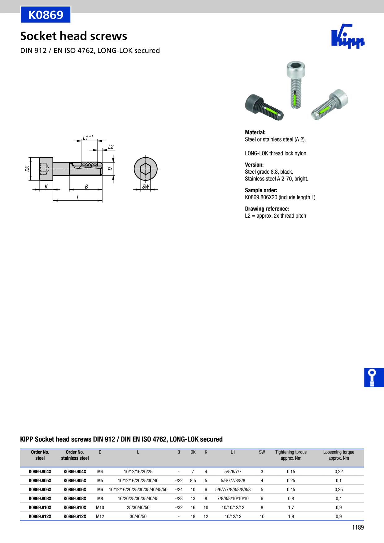 Catalog Overview Image