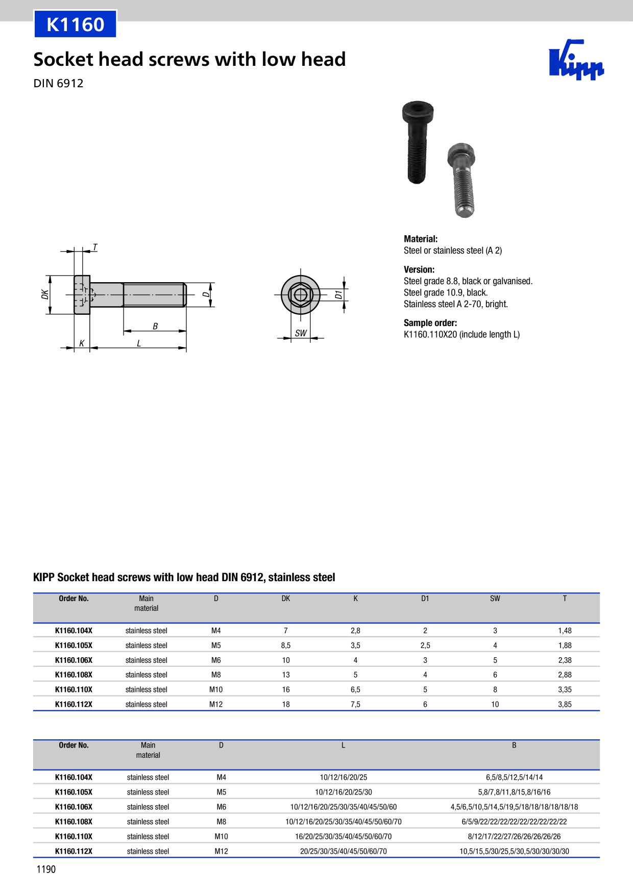 Catalog Overview Image