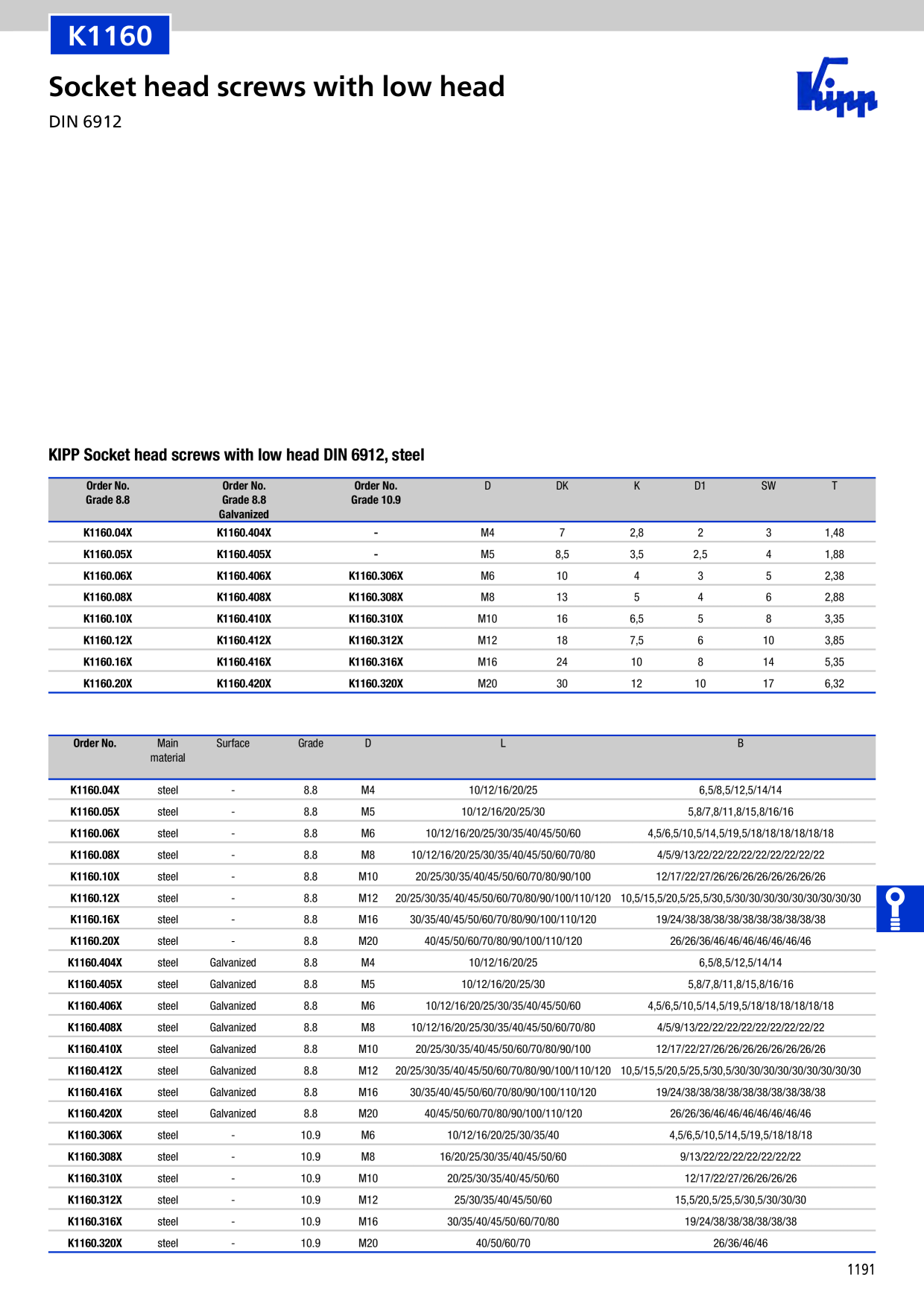 Catalog Overview Image