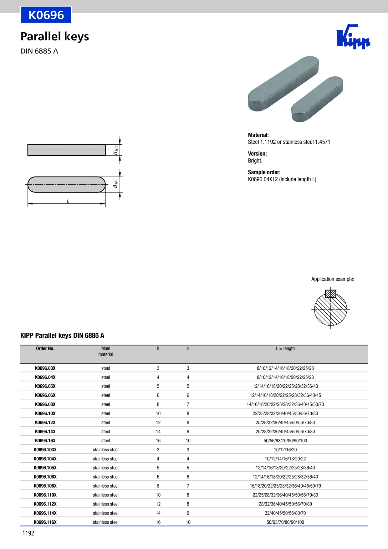 Catalog Overview Image