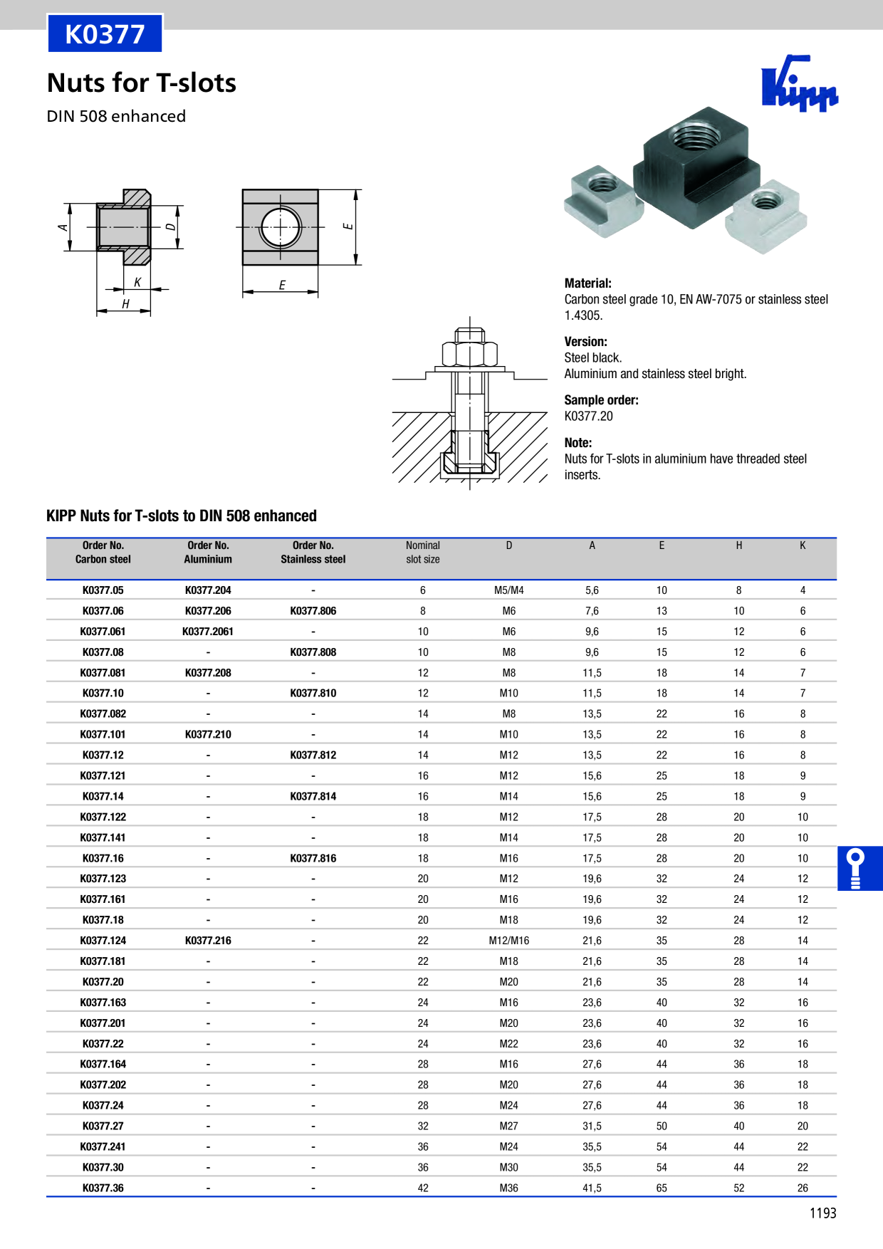 Catalog Overview Image