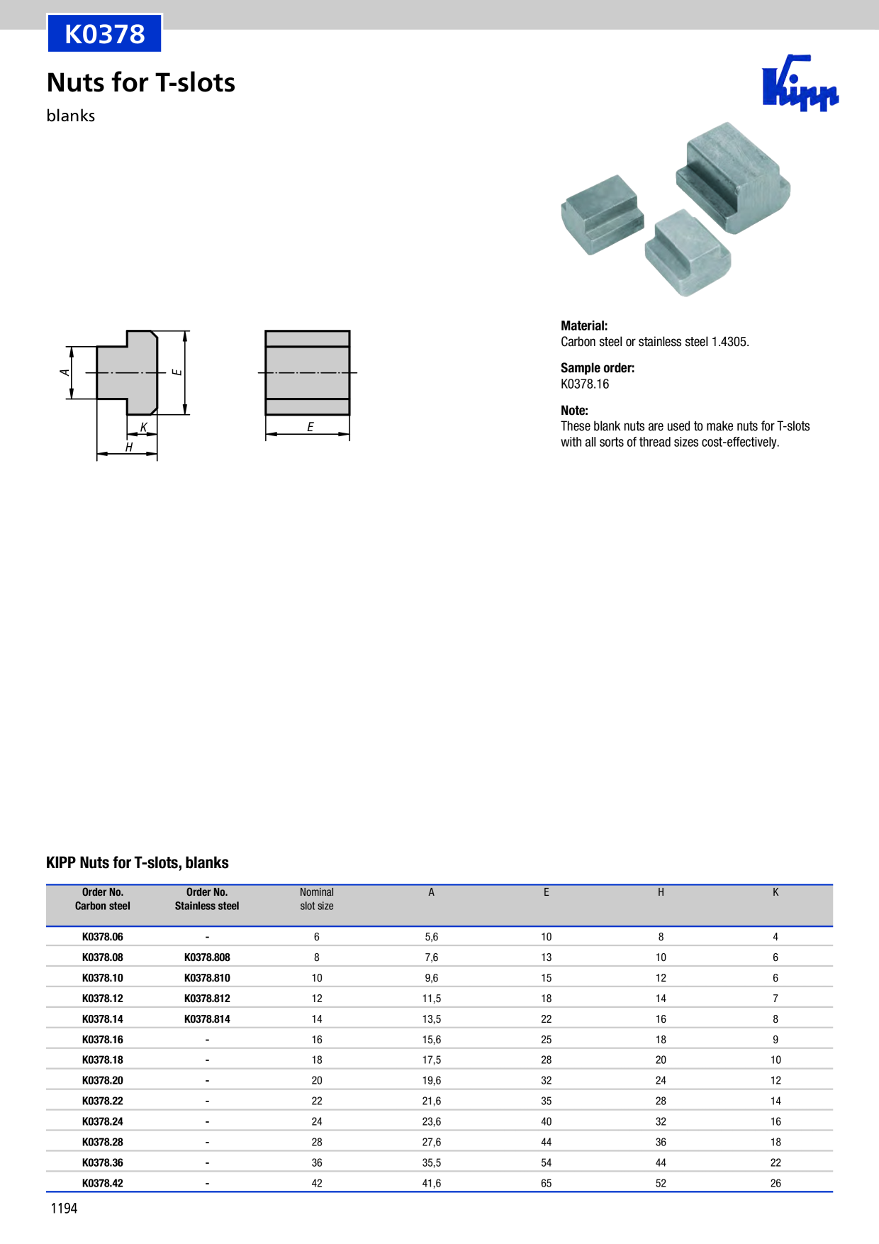 Catalog Overview Image