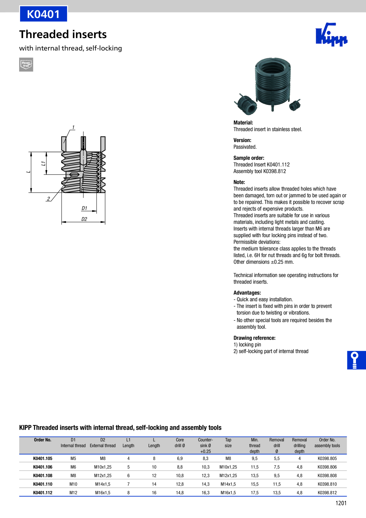 Catalog Overview Image