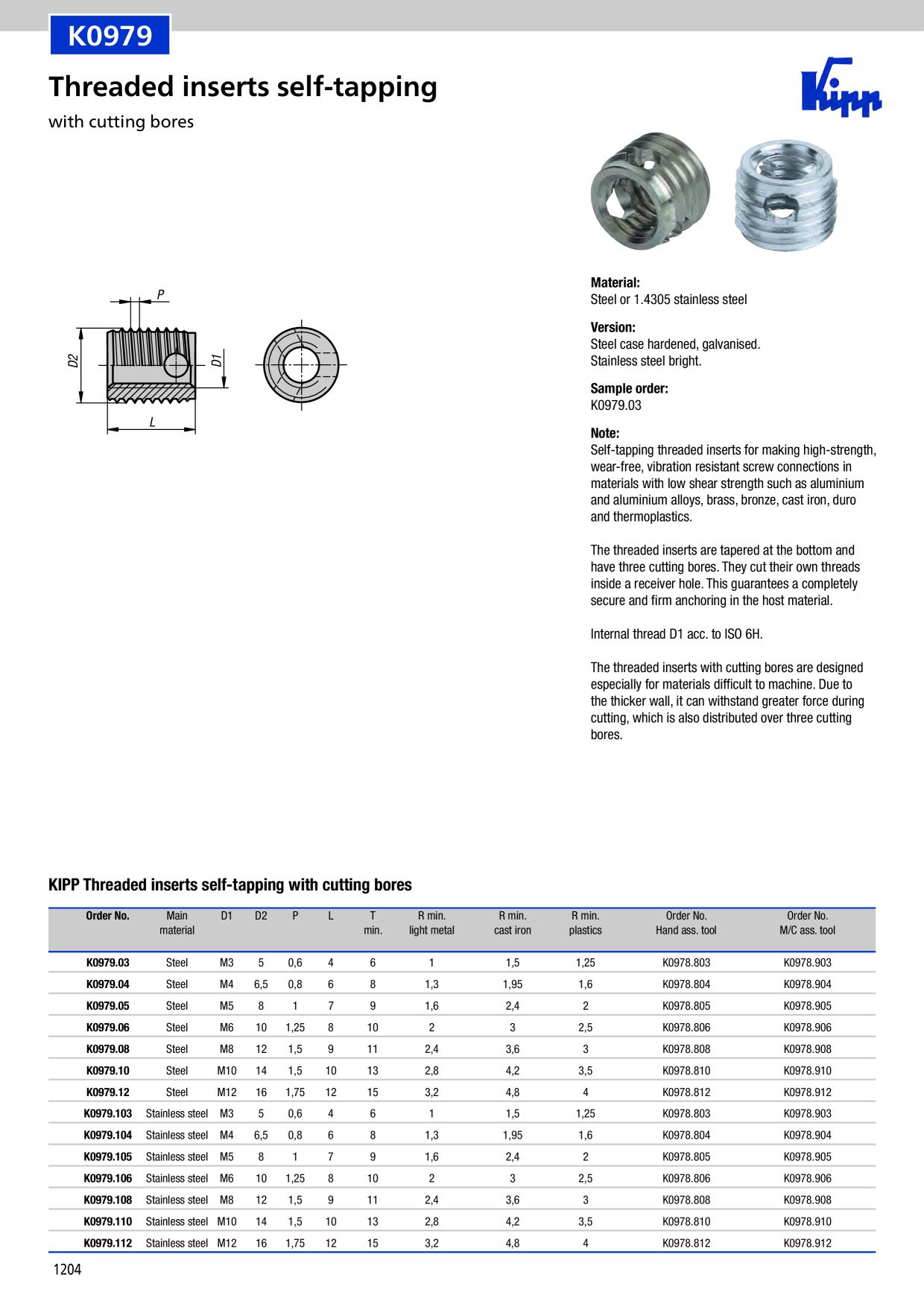 Catalog Overview Image