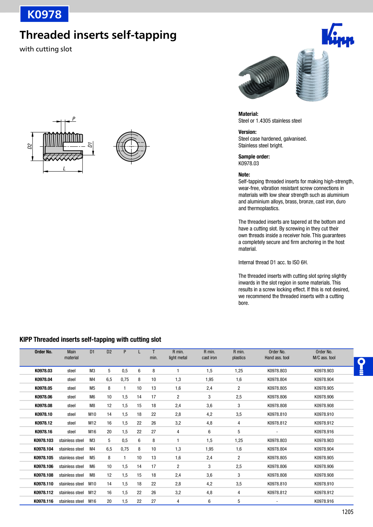 Catalog Overview Image