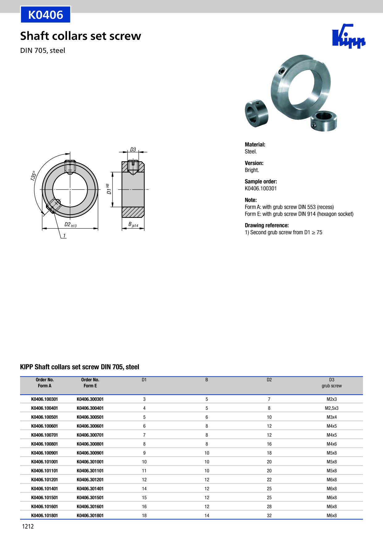 Catalog Overview Image