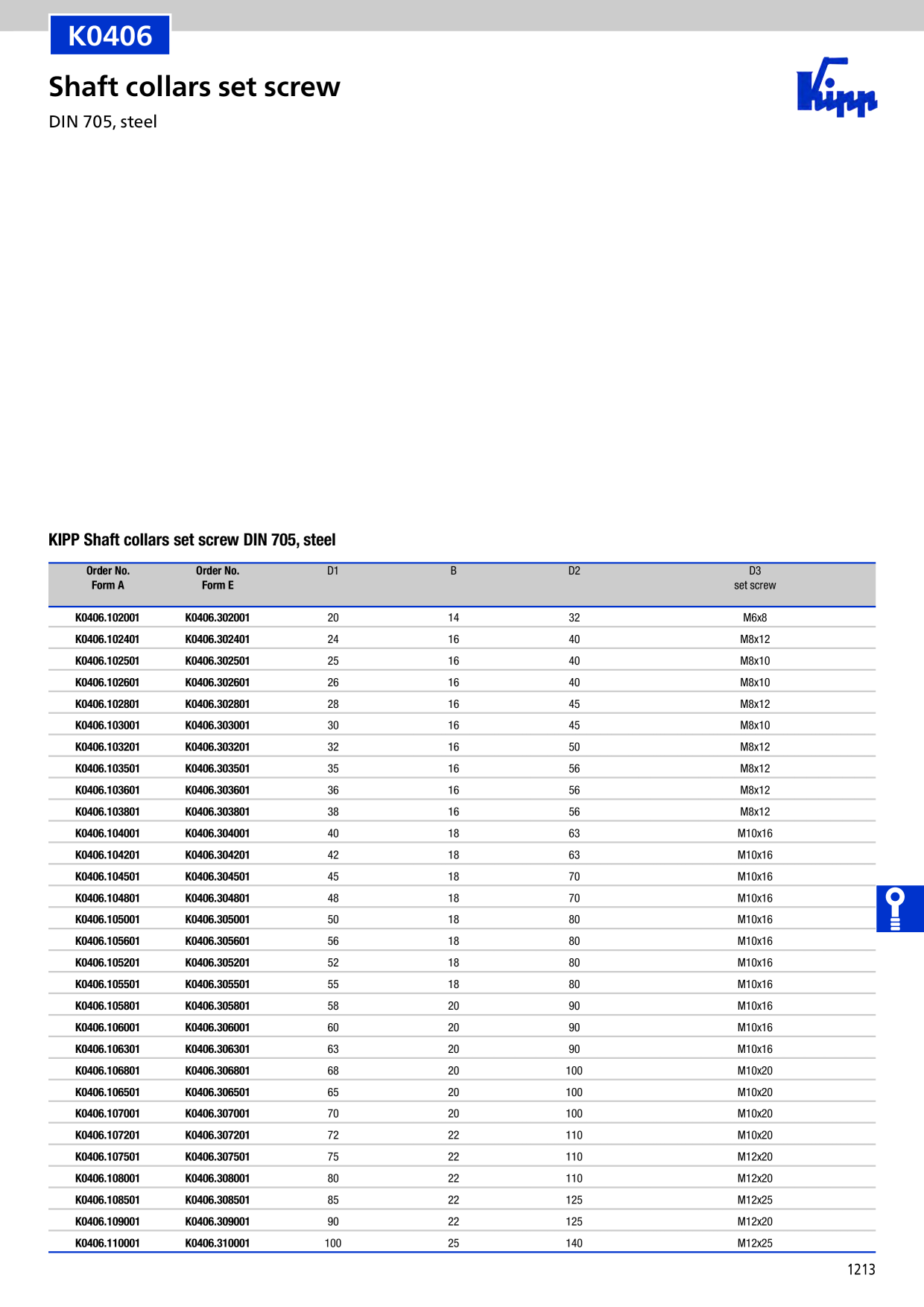 Catalog Overview Image