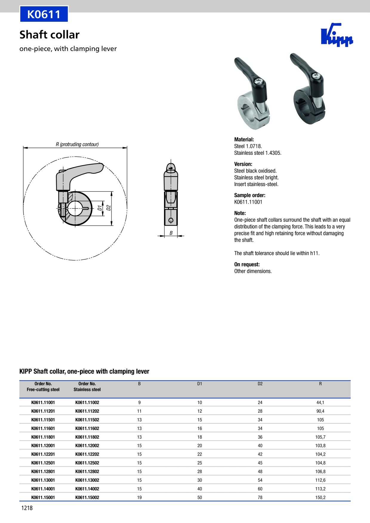 Catalog Overview Image