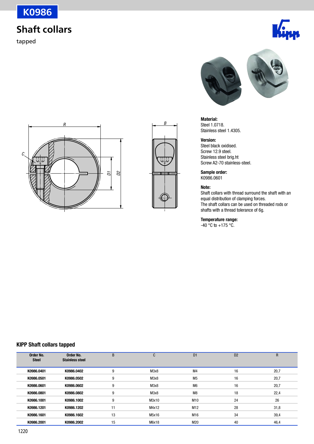 Catalog Overview Image