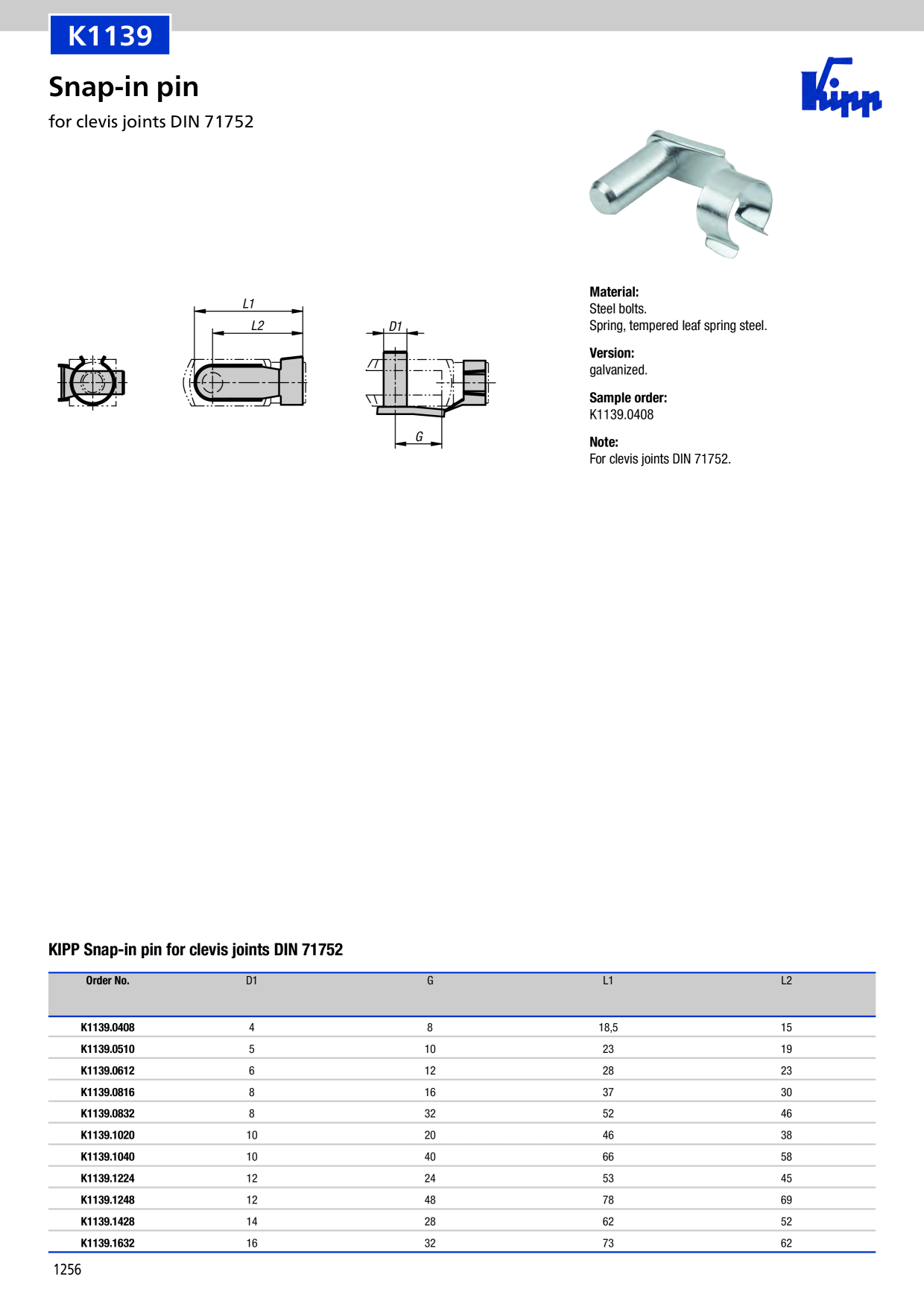 Catalog Overview Image