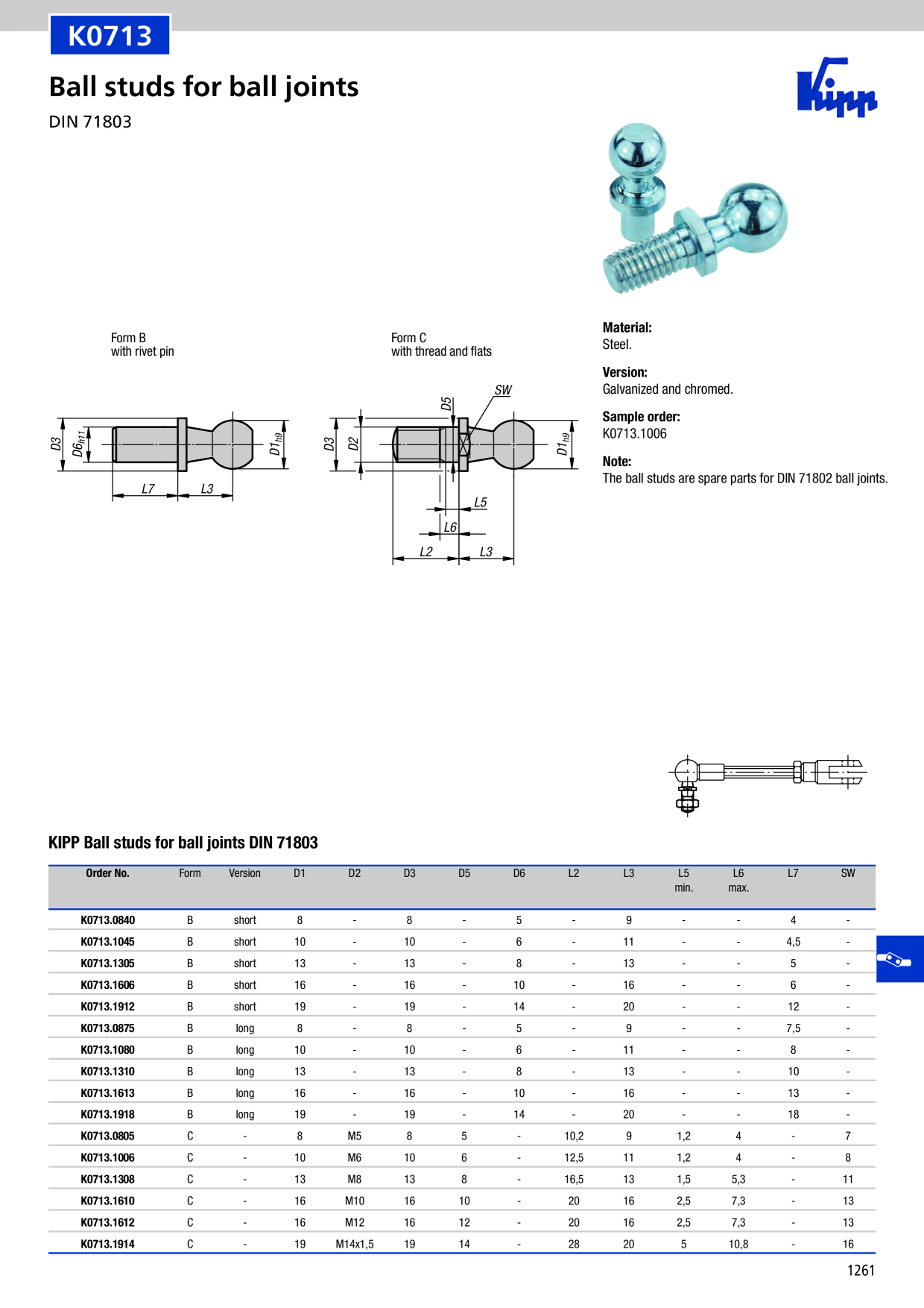Catalog Overview Image