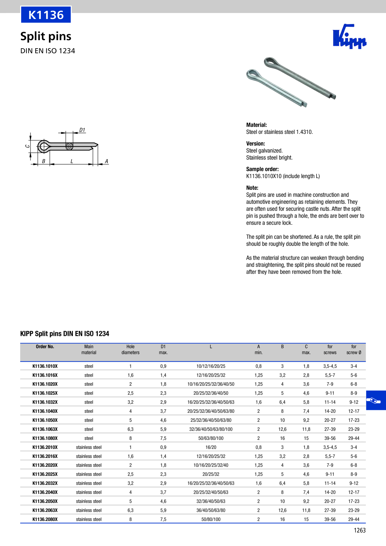 Catalog Overview Image