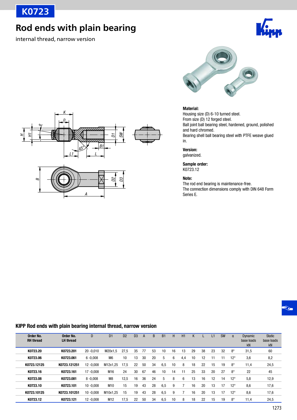 Catalog Overview Image