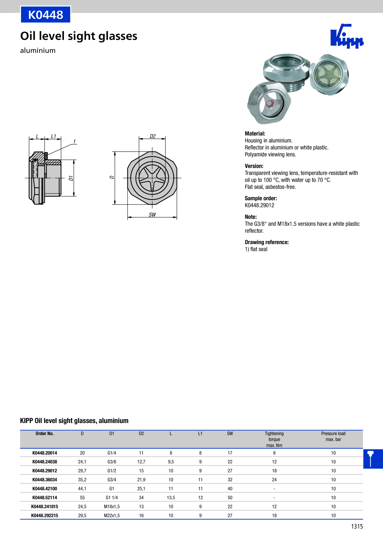 Catalog Overview Image