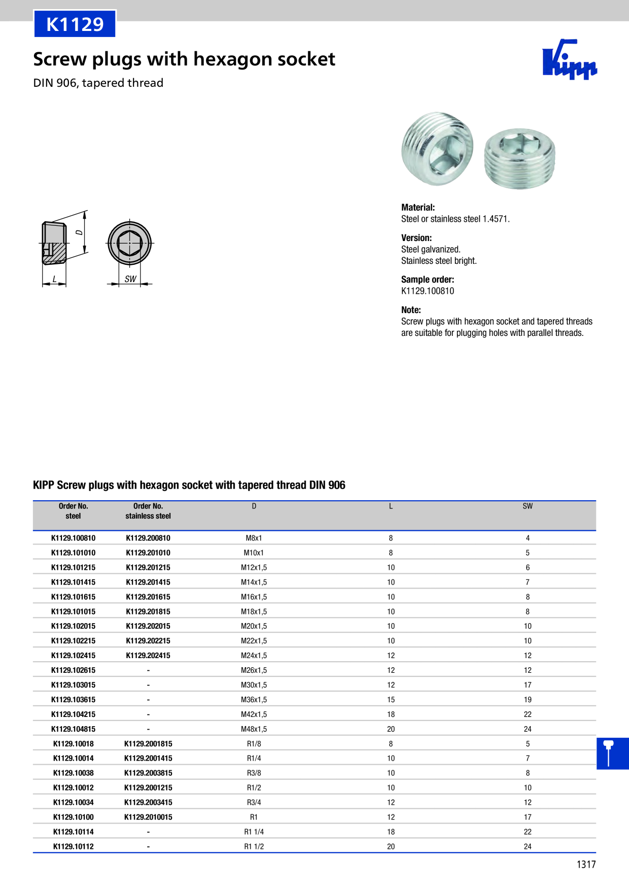 Catalog Overview Image