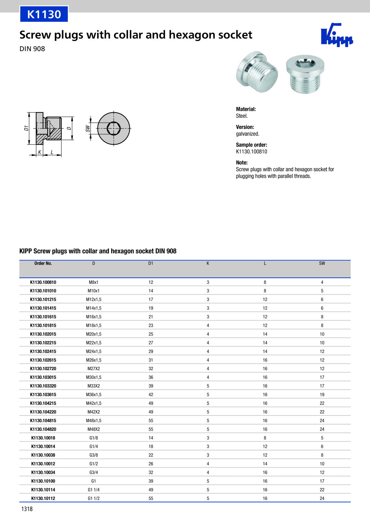 Catalog Overview Image