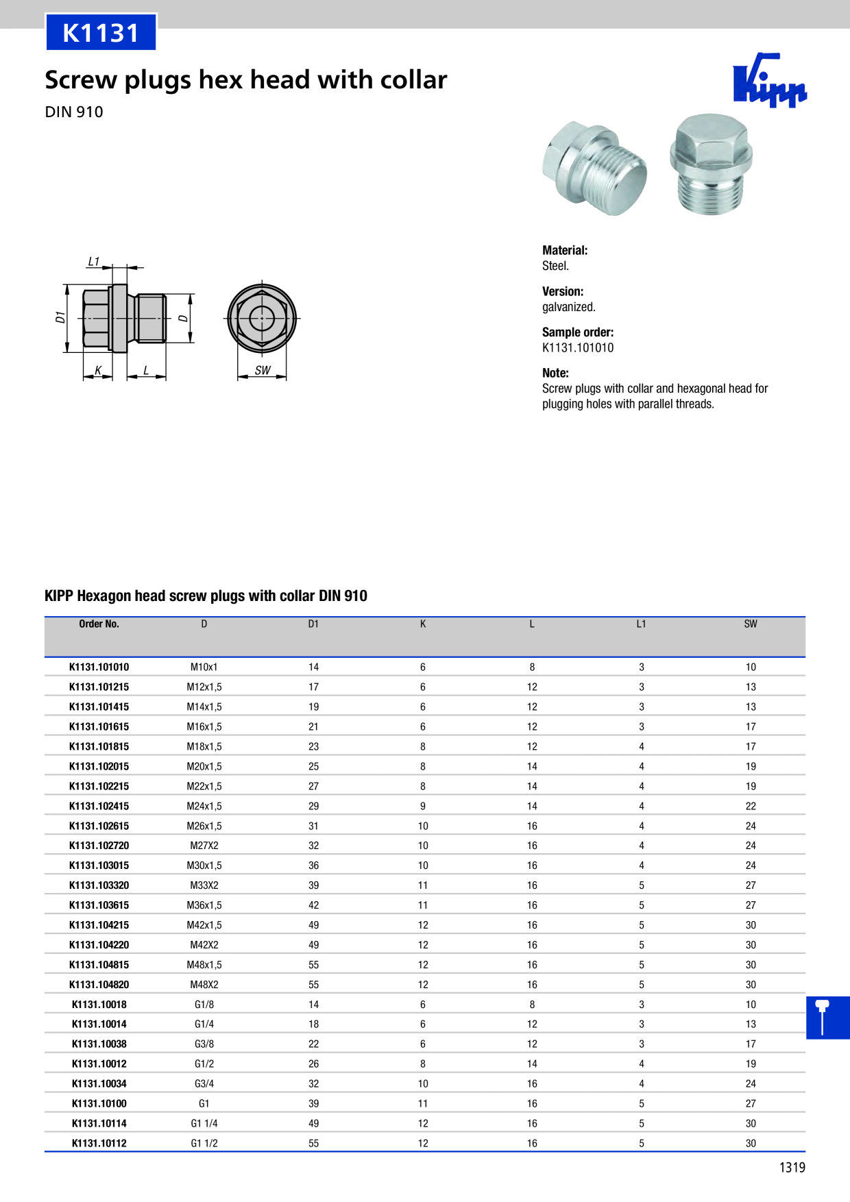 Catalog Overview Image