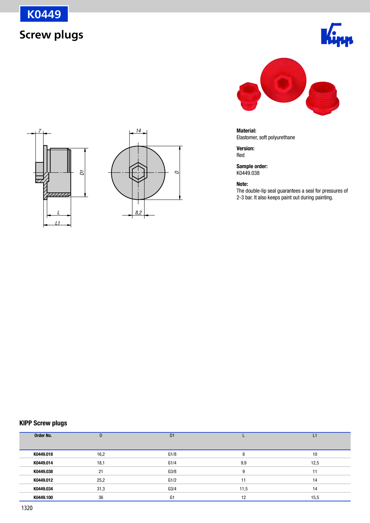 Catalog Overview Image