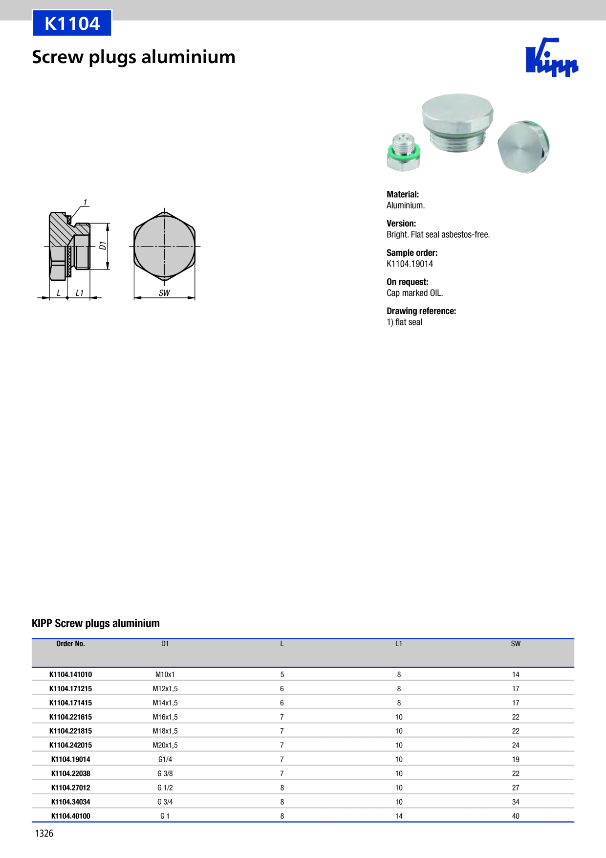Catalog Overview Image