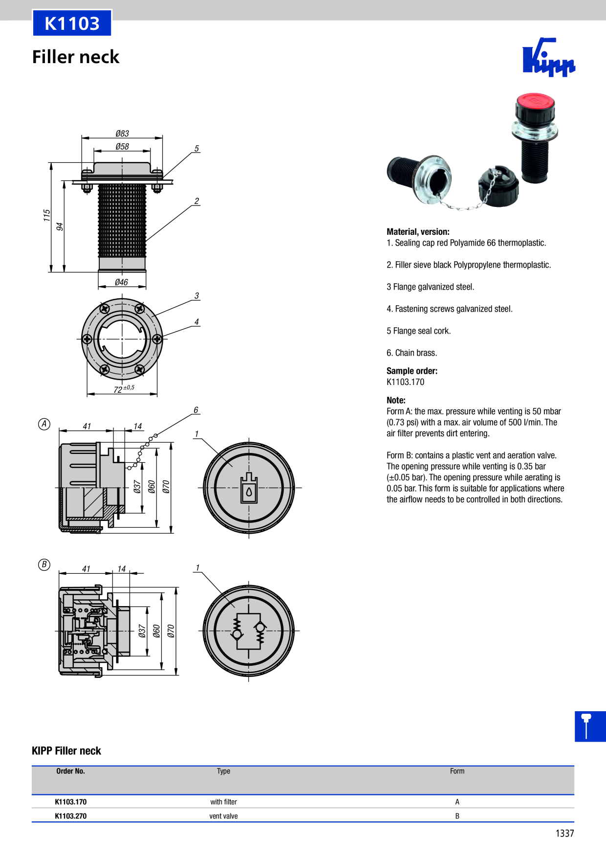 Catalog Overview Image