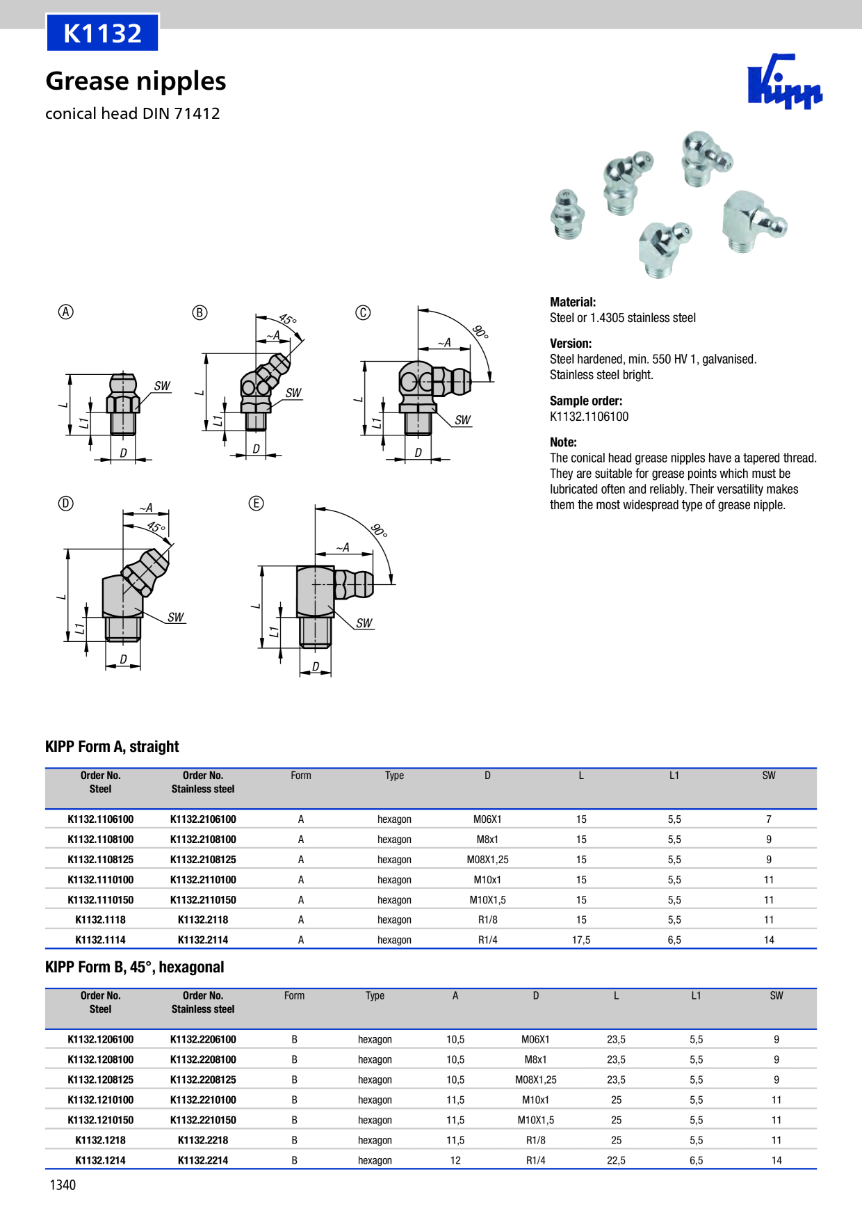 Catalog Overview Image