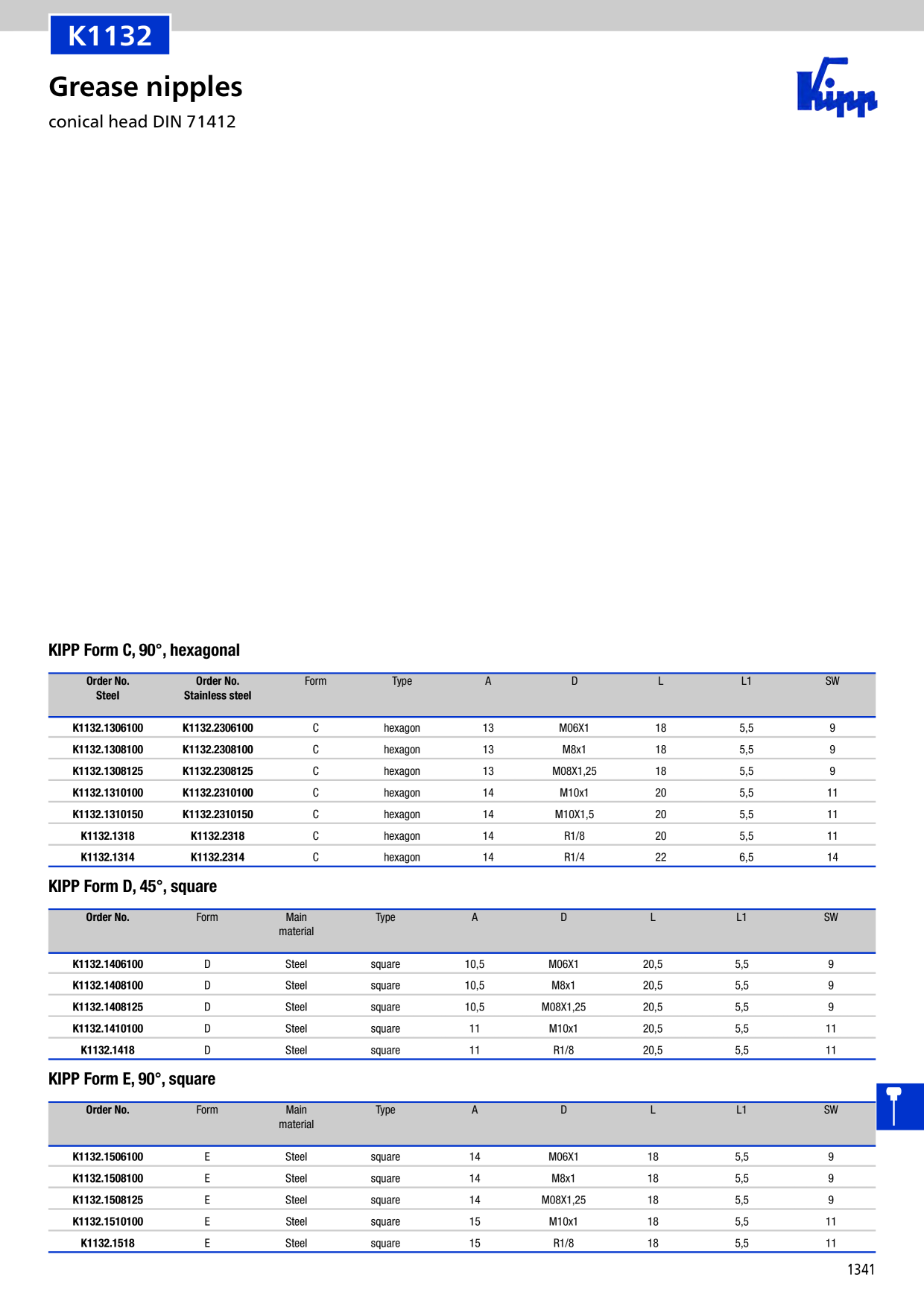 Catalog Overview Image