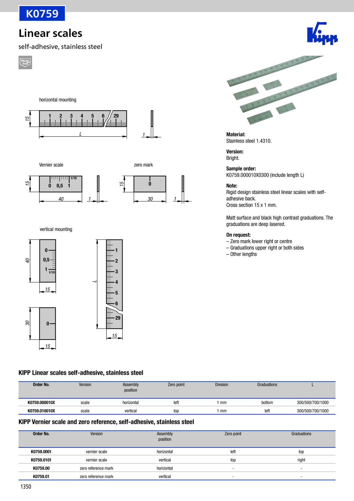 Catalog Overview Image