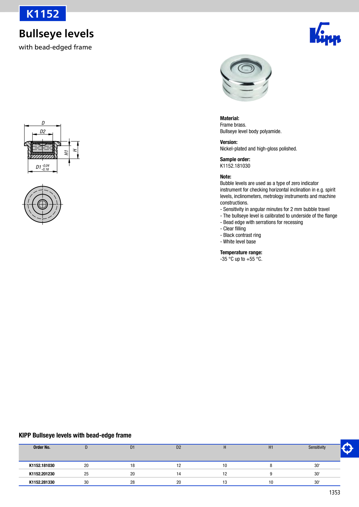 Catalog Overview Image