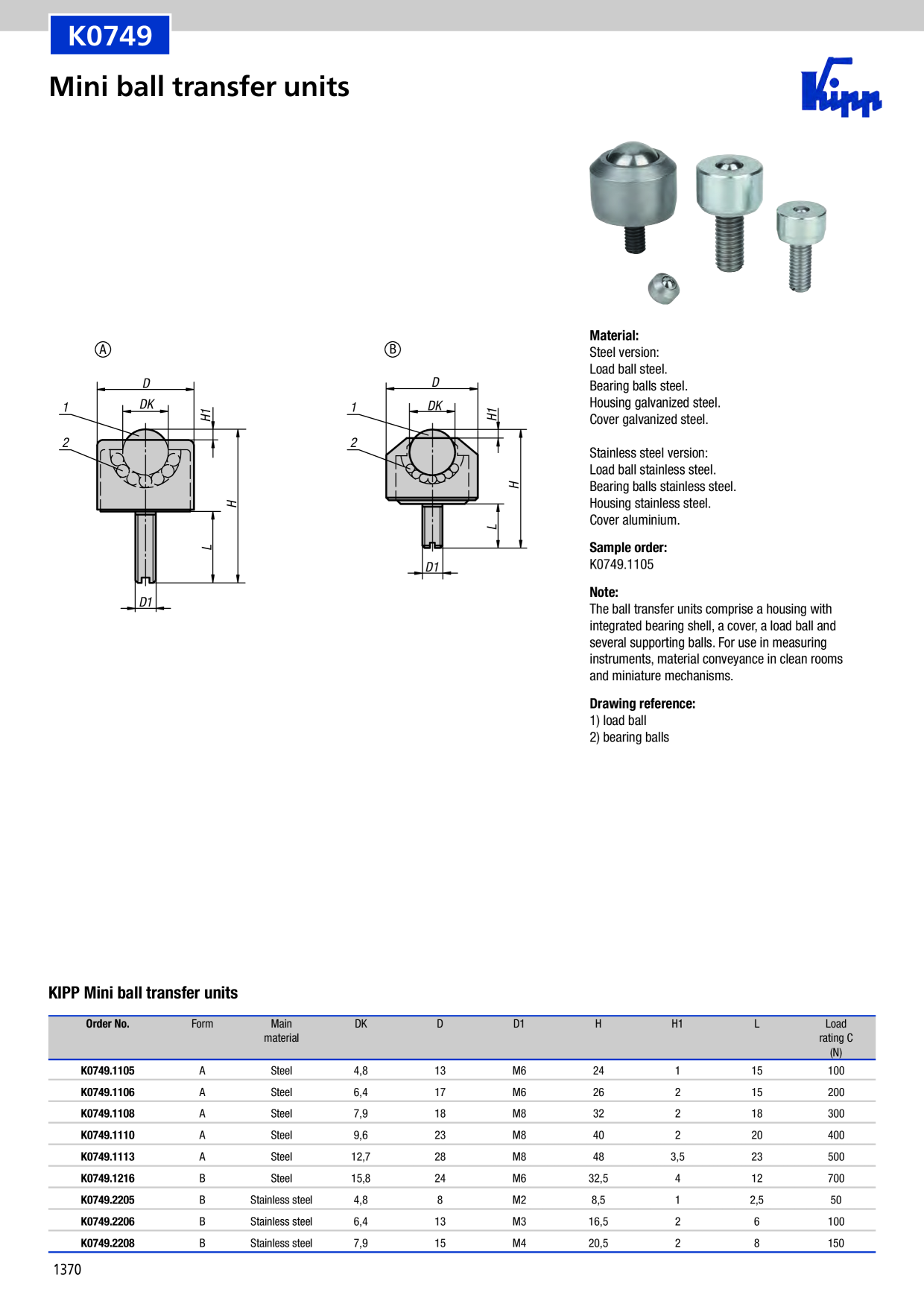 Catalog Overview Image
