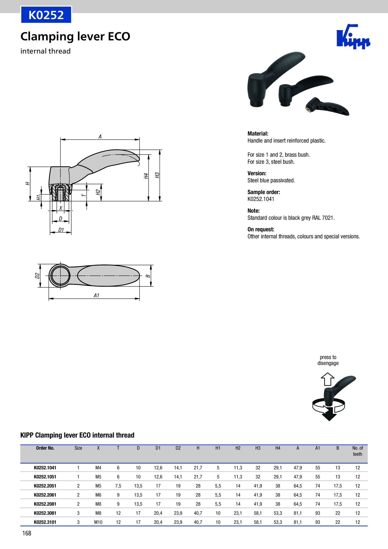 Catalog Overview Image