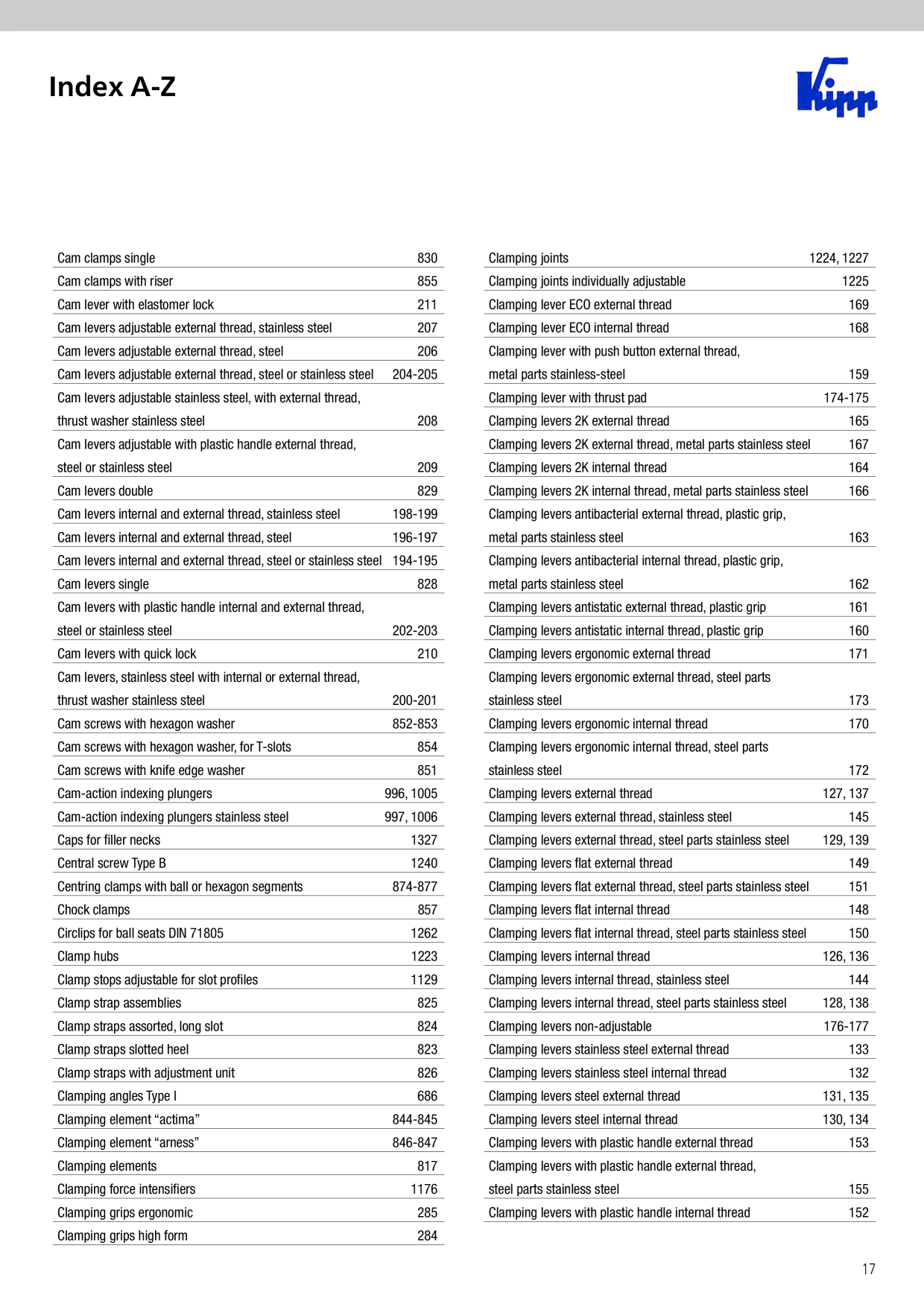 Catalog Overview Image