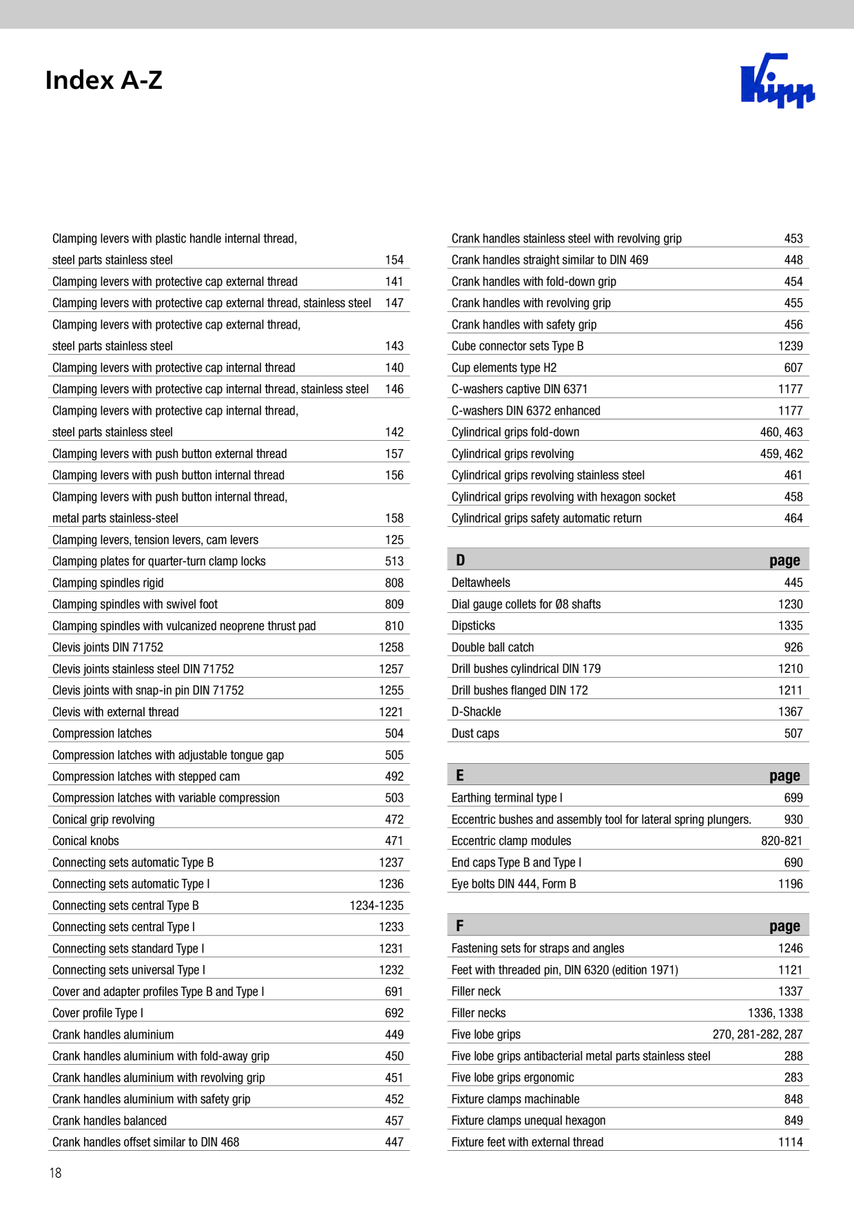 Catalog Overview Image