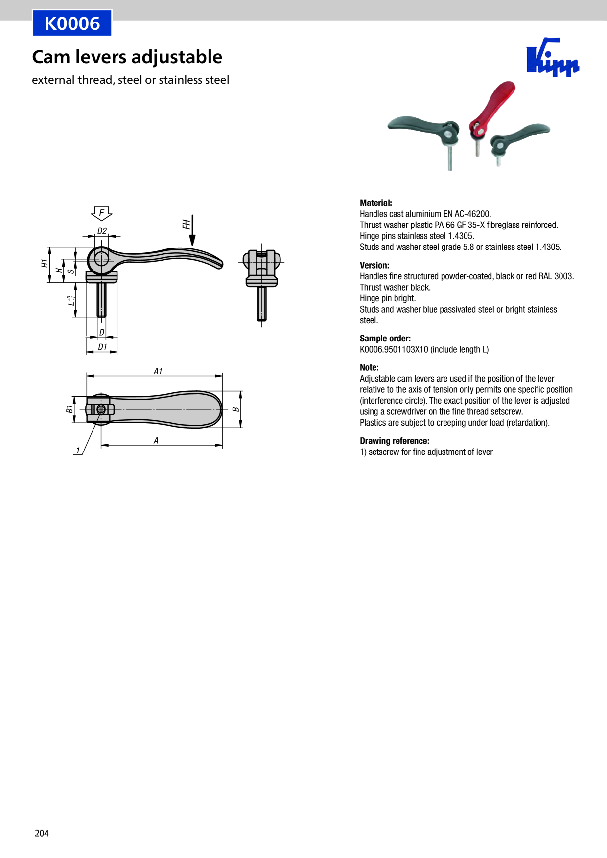 Catalog Overview Image