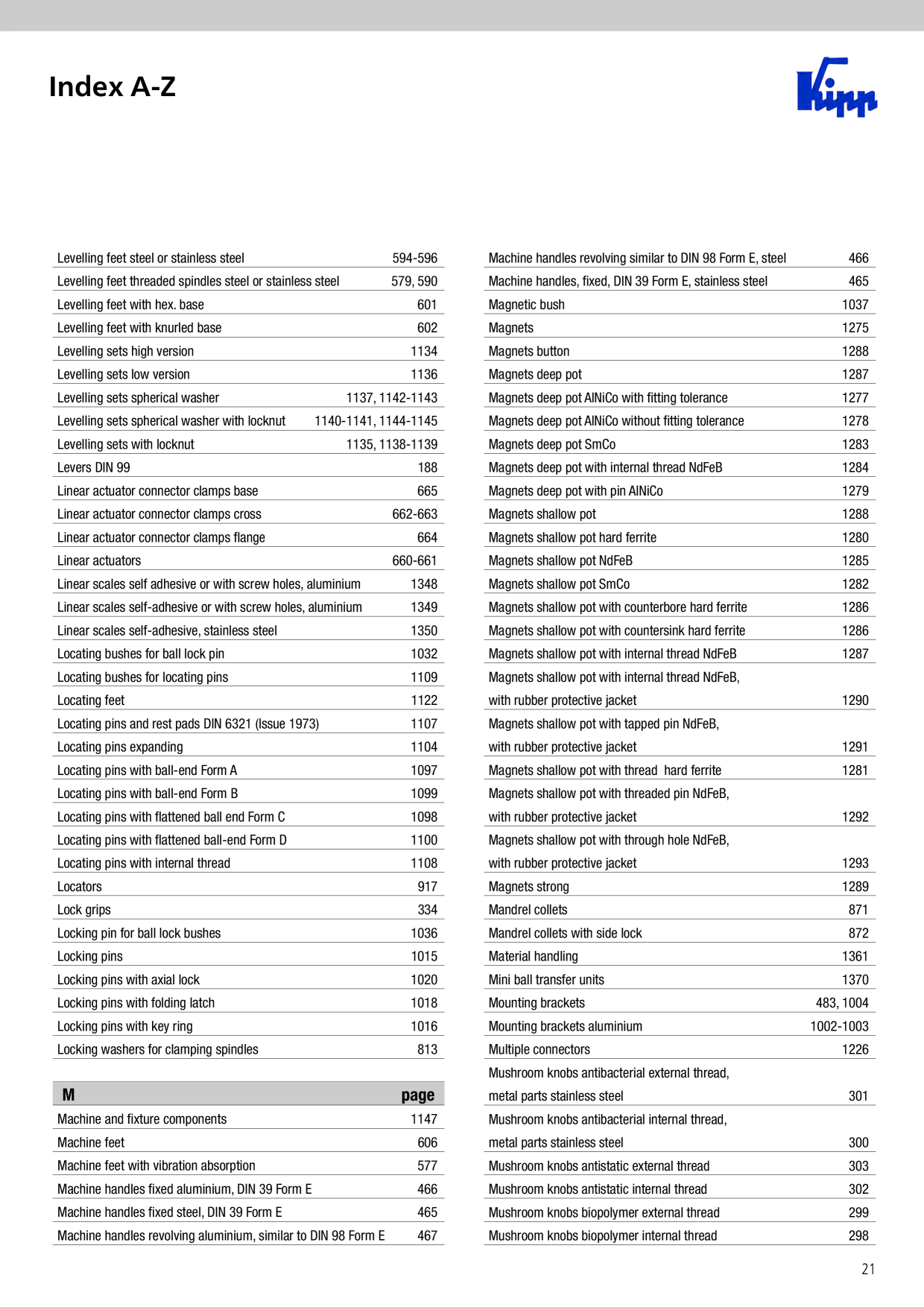 Catalog Overview Image