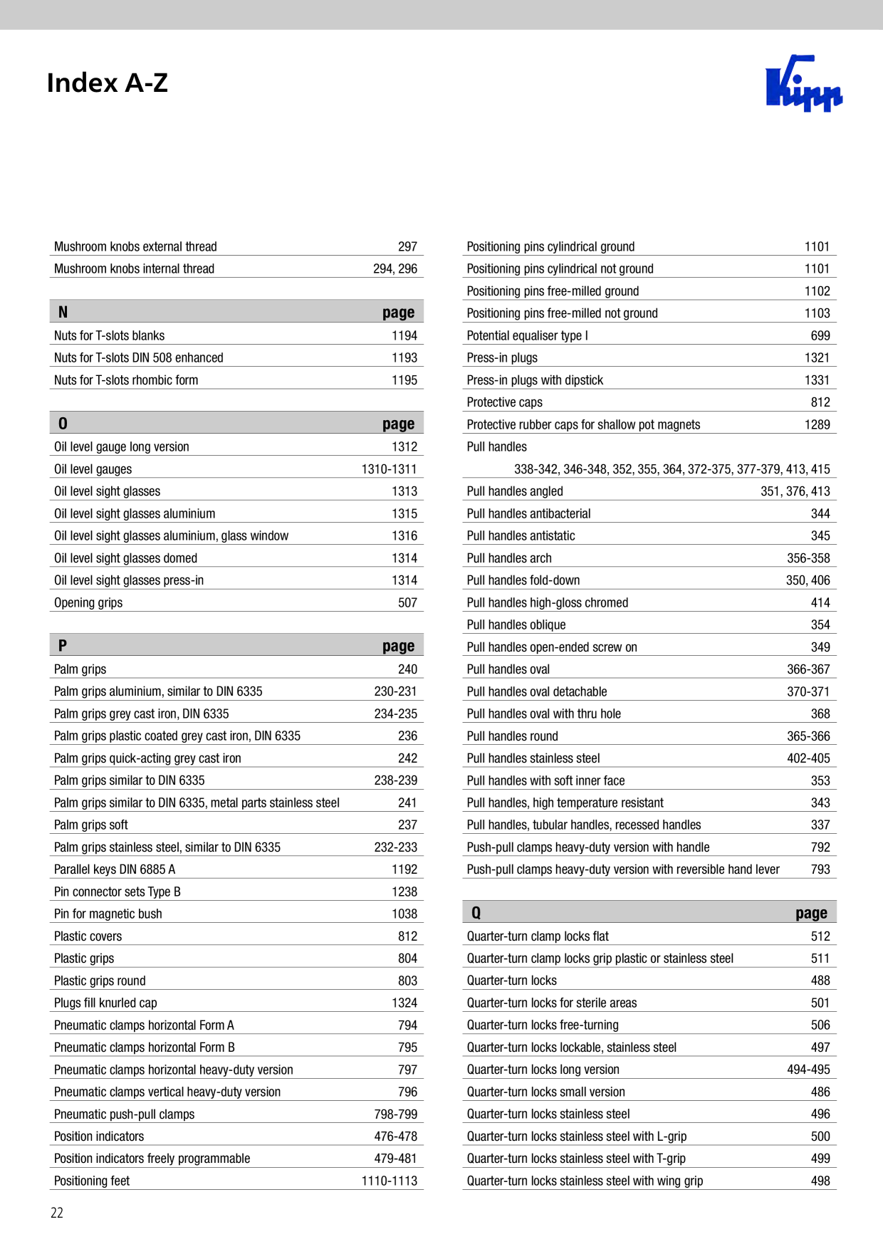 Catalog Overview Image