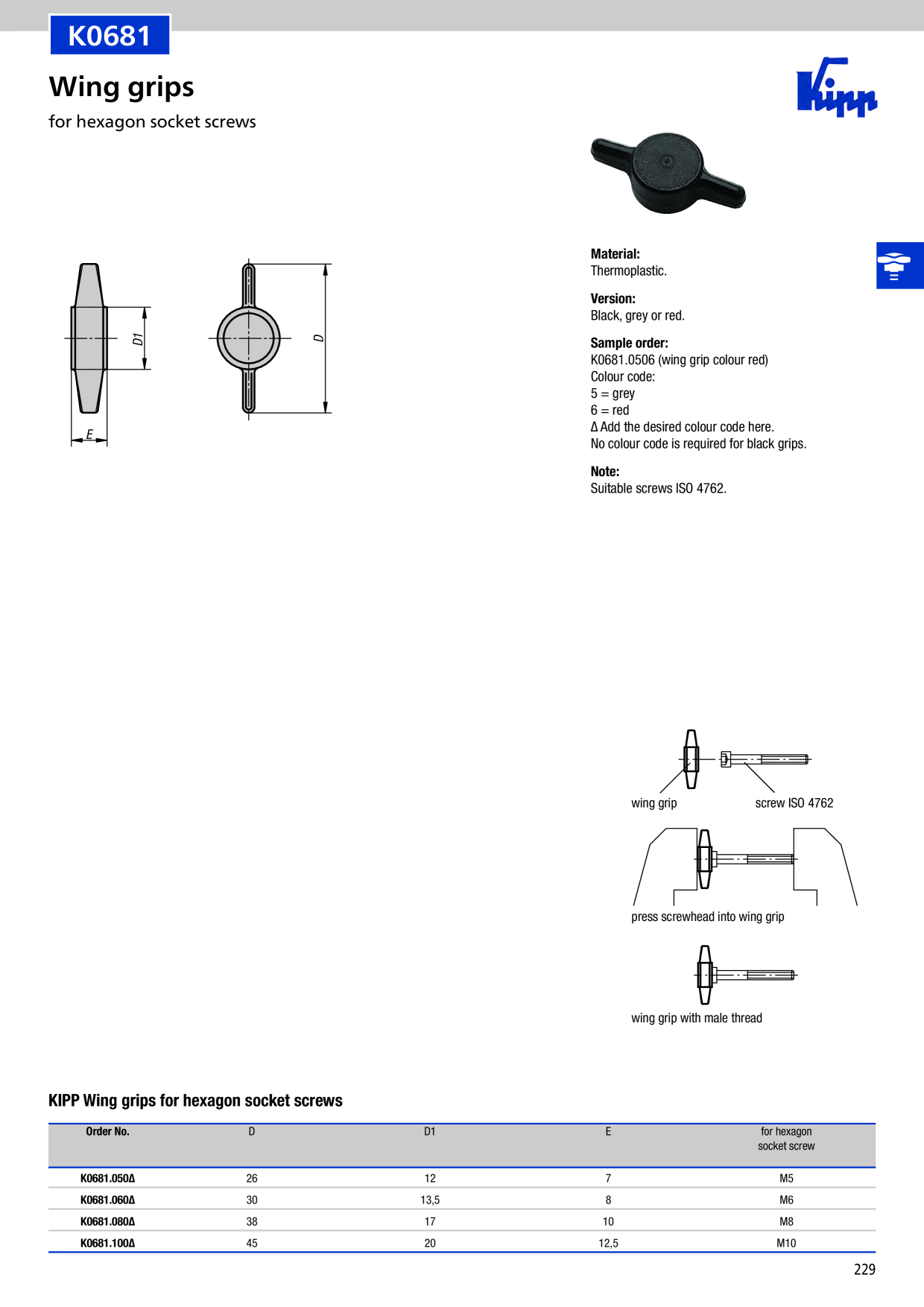 Catalog Overview Image