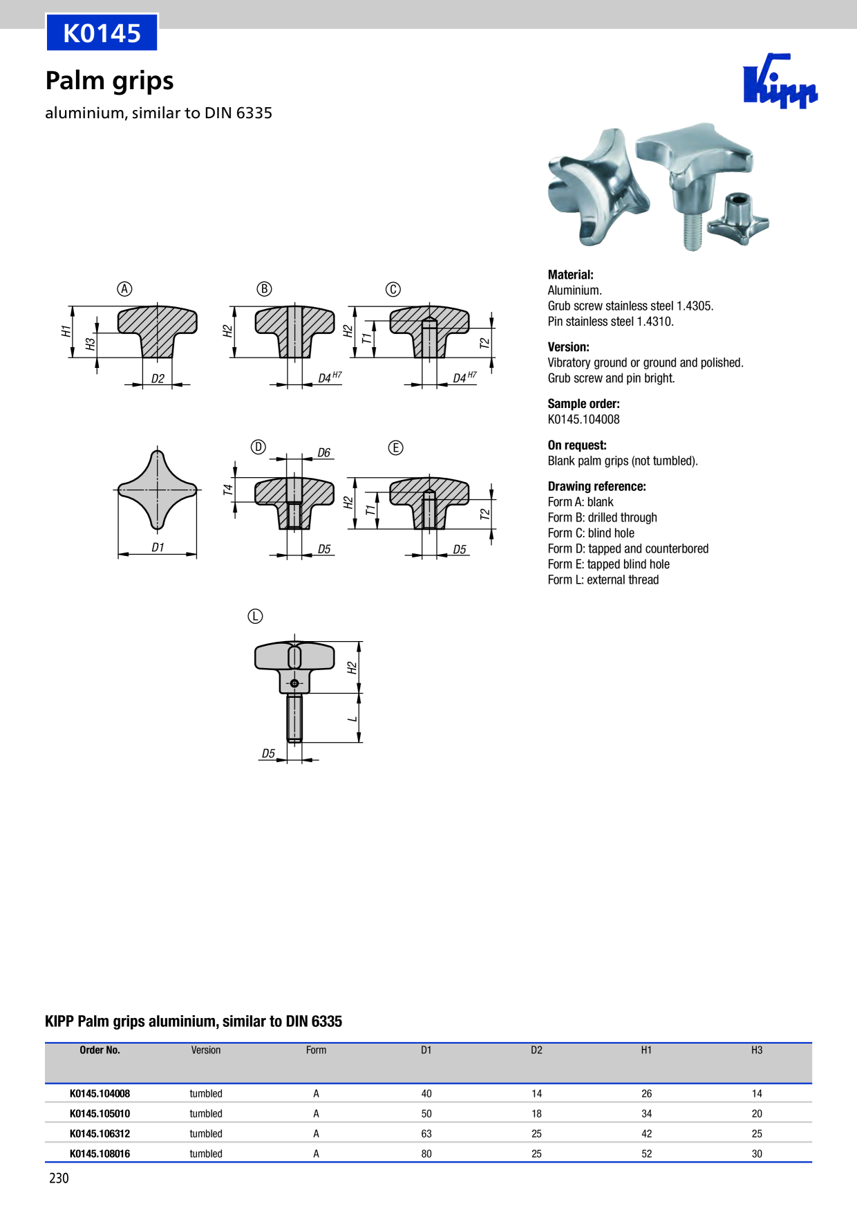 Catalog Overview Image