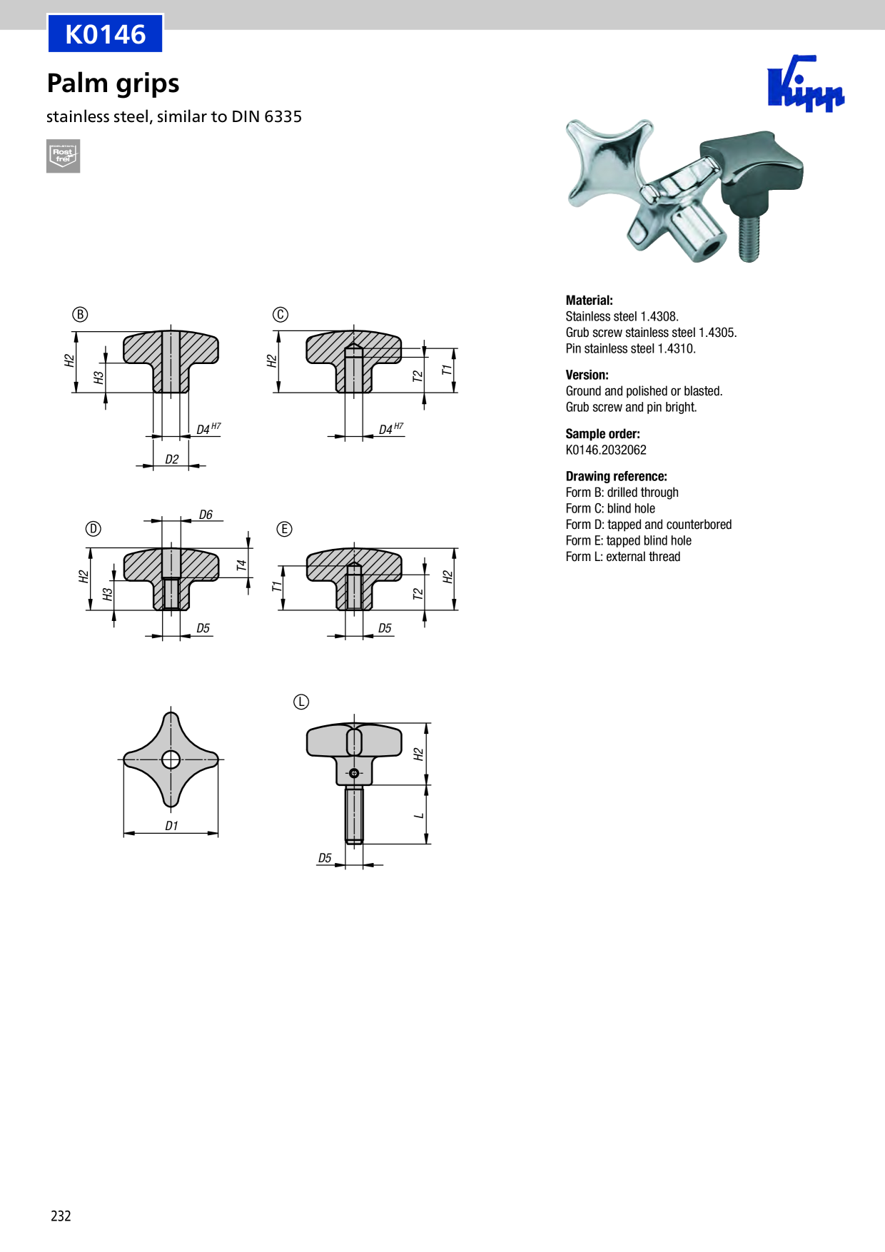 Catalog Overview Image