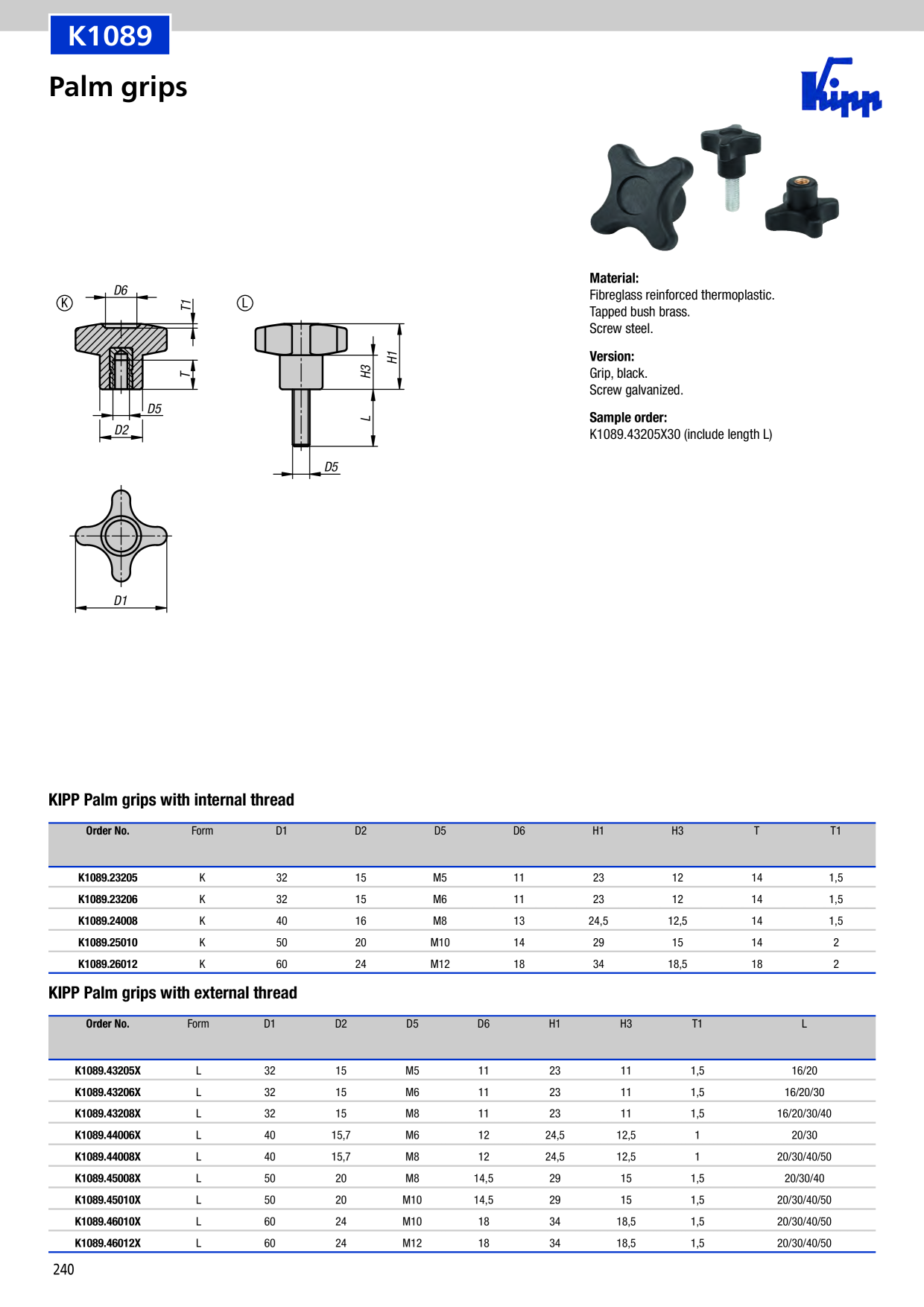 Catalog Overview Image